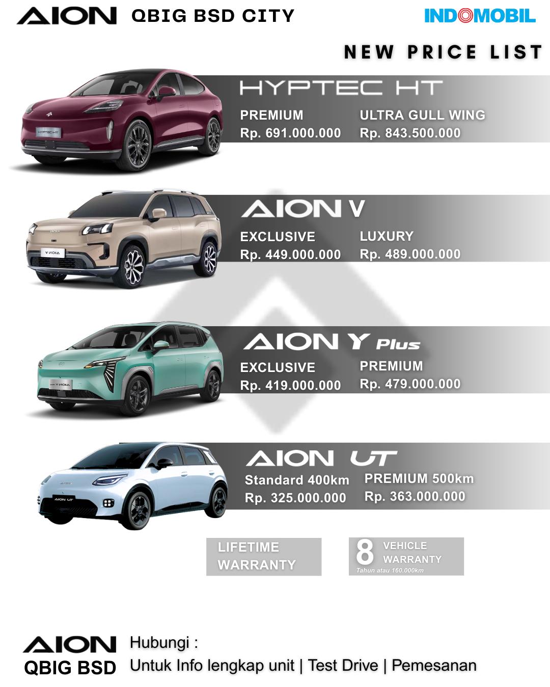 harga new mobil aion Plat B